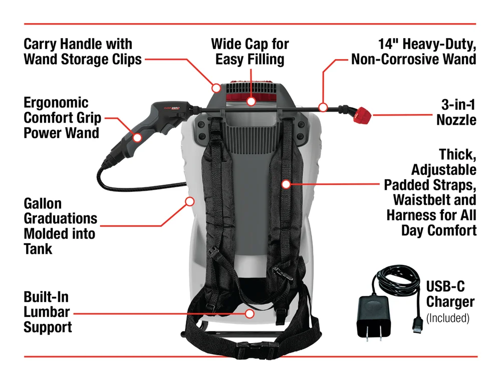Ortho® Pump Zero™ Lithium-Ion Power Wand 2-Gallon Backpack Model 190797, photo 3