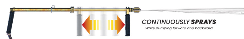 FP300 Dual Action Fire Pump